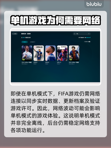 FIFA23闪退解决方法💥单机党必看！🎮👋截图5