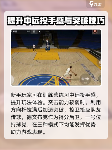 美职篮全明星得分后卫介绍介绍截图3