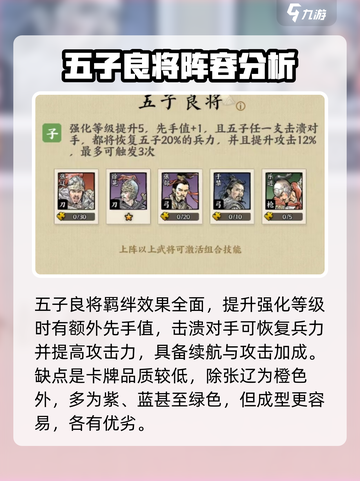 名将之弈后期卡牌怎么组合介绍截图3