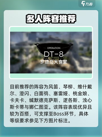 明日方舟终末地能烹饪吗介绍截图3