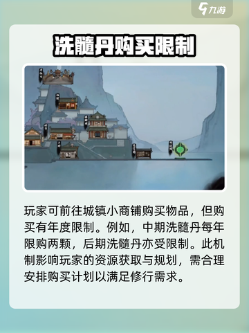 鬼谷八荒洗髓丹如何获取介绍截图2