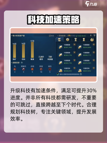 世界启元科技树加点路线🔥游戏小白也能秒变大神！截图2
