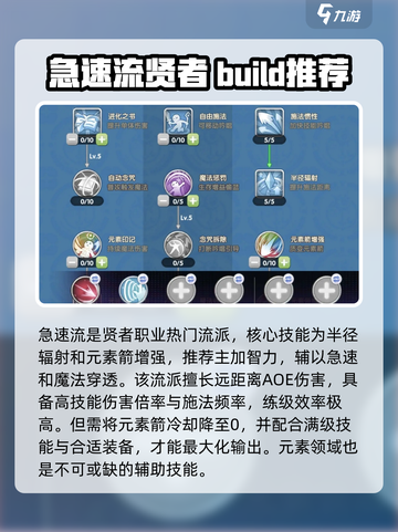仙境传说新启航🔥贤者技能全揭秘💥截图2