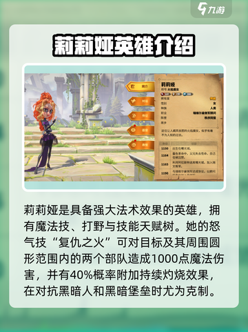 万龙觉醒传说英雄有哪些介绍截图4