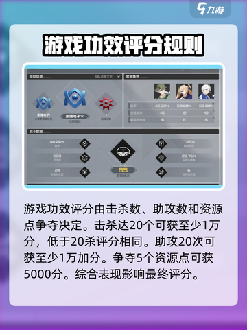 卡拉彼丘人机工效是什么介绍截图3