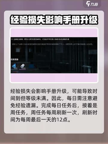 萤火突击手册刷新时间🔥游戏任务周更秘籍💡截图4