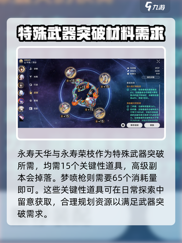 崩坏星穹铁道忘归人突破材料有哪些介绍截图3