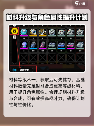 绝区零-materials大公开！💥快速获取材料攻略_Game必备🔥截图4