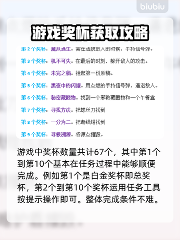 《心灵杀手2》白金全成就条件⚡速来挑战！截图2