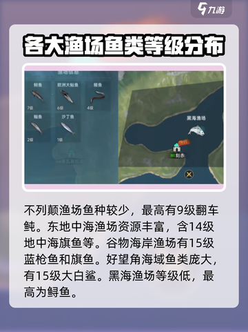 大航海时代传说渔场鱼类分布介绍截图5