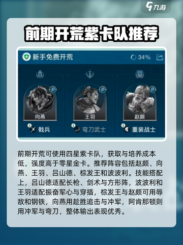 世界启元🔥最强阵容搭配攻略，轻松躺赢！💥截图2