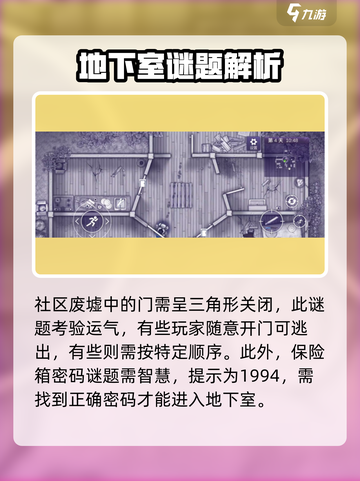 阿瑞斯病毒2解谜攻略介绍截图3