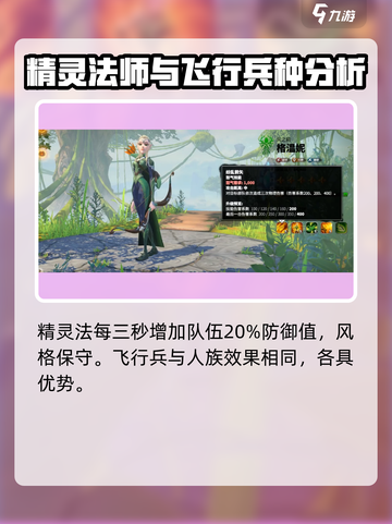 万龙觉醒圣泉之翎怎么样介绍截图5