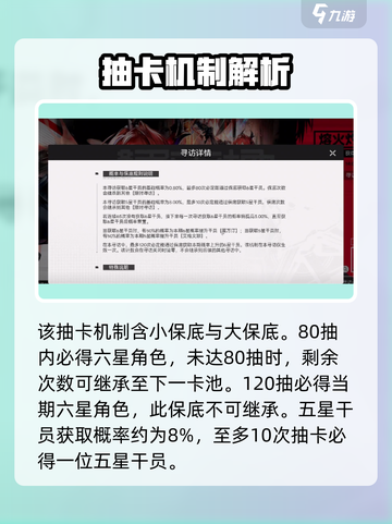 明日方舟终末地抽卡多少保底介绍截图3