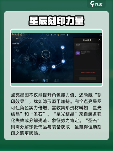 剑灵2命运星图🔥超简单入门玩法揭示！⭐截图3