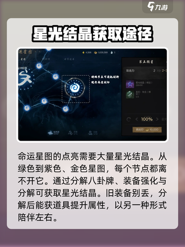 剑灵2🔥命运星图玩法揭秘！必看⭐截图3