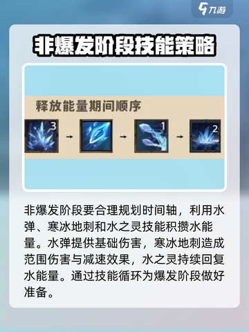塔瑞斯世界🔥冰法玩法大揭秘！轻松上手秒变大佬截图3