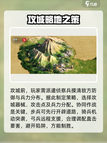 世界启元🔥攻城秘籍，快速上手称霸战场！截图3