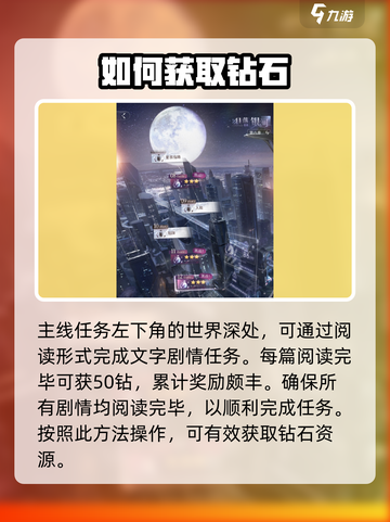 恋与深空📖世界深处隐藏入口🔥超详细进入攻略来啦！截图2