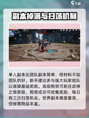 剑灵2🔥副本玩法全攻略，轻松通关秘籍在这里！截图3