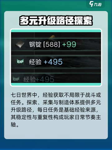 七日世界🔥快速升级秘籍，玩家必看！🎮截图2