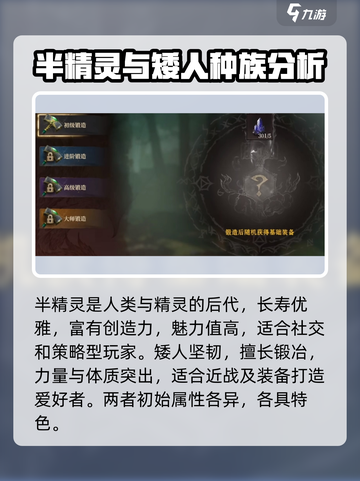 龙息神寂🔥身份选择攻略，必看❌截图3