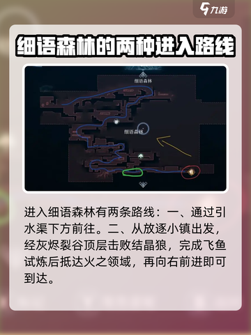 心渊梦境🔥细语森林超详细路线图💡截图2