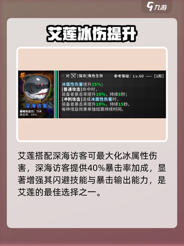 《绝区零艾莲武器推荐🔥选对武器轻松制霸战场💥》截图2