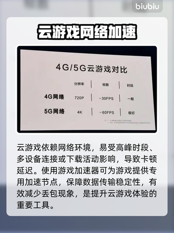 云游戏延迟爆高？🎮这些原因你中招了吗？💥截图2