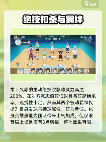 《排球少年手游木下久志最强阵容搭配🔥》💥截图3