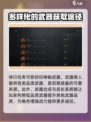剑灵2武器获取大揭秘💥，轻松GET强力装备！🔥截图4