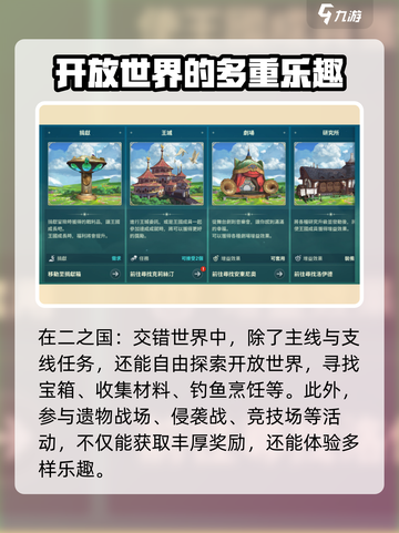 二之国交错世界新手攻略介绍截图4