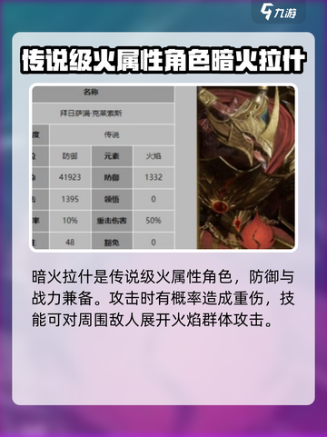 龙息神寂传奇英雄哪个好介绍截图3