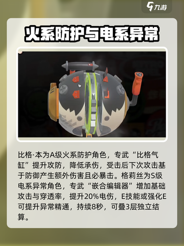 绝区零🔥全角色专属音擎大揭秘！专武展示不容错过⚡截图6