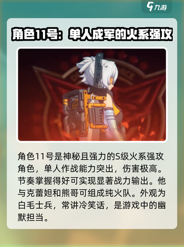 绝区零人气女角色有哪些介绍截图2