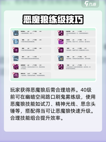 洛克王国世界恶魔狼超进化攻略介绍截图4