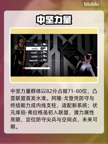 🔥NBA2K26全角色曝光！🎮截图3