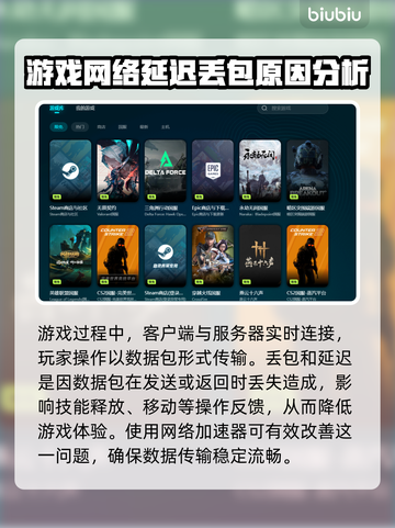 玩游戏总闪退？这些问题教你轻松解决🔥🎮截图2