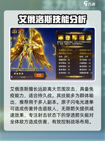 圣斗士星矢重生2艾俄洛斯怎么样介绍截图2