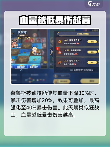 剑与骑士团荷鲁斯技能有哪些介绍截图4