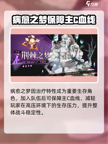 无尽梦回生存位有哪些介绍截图2