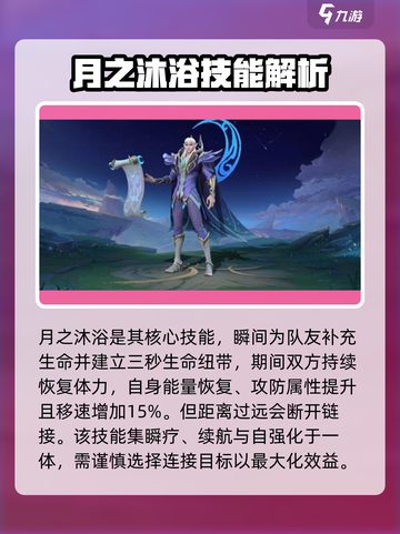 决胜巅峰月精灵王玩法攻略介绍截图3