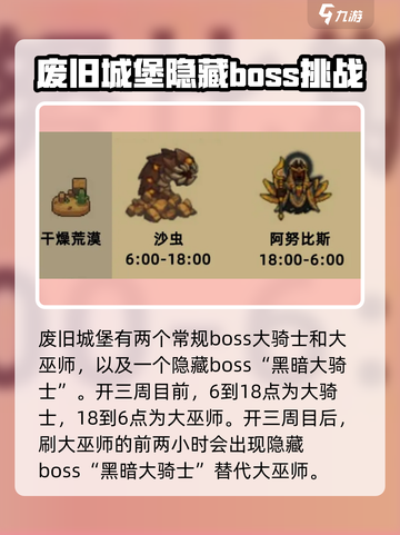 元气骑士前传BOSS刷新时间一览介绍截图5