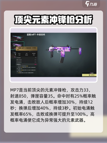 七日世界✨前期强力武器推荐，生存必备🔥截图6