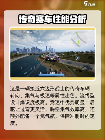 极品飞车集结🔥福特GT性能炸裂，速度与激情一触即发！截图3
