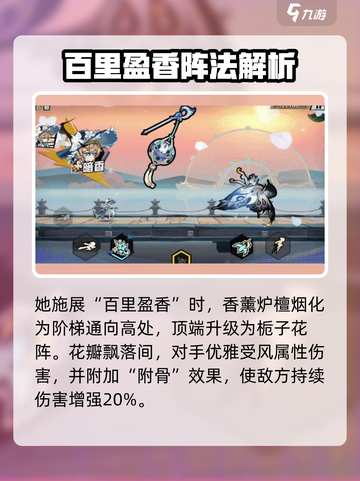 超时空跑跑百里栀怎么样介绍截图4