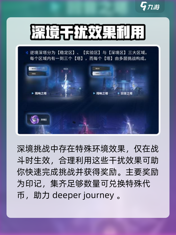 鸣潮🔥残响之塔解锁攻略来了！新手必看👇截图4