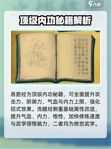 武林群侠传少林寺技能有什么介绍截图4