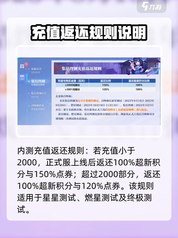 星之破晓💥奖励继承领取全攻略✨截图2