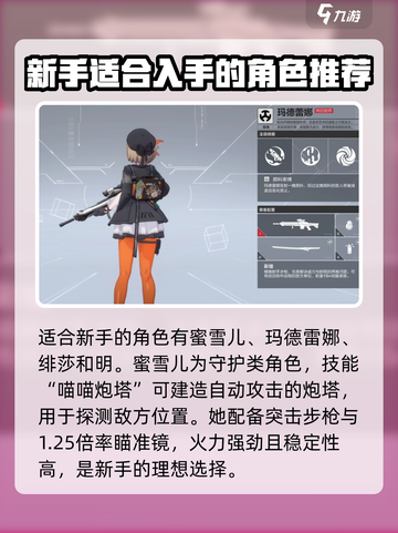 卡拉彼丘🔥必玩角色大揭秘！新手必看🚀截图2